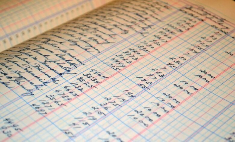 complex account management strategies
