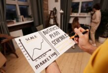 business growth scaling solutions