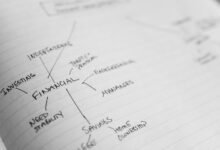 digital growth strategy planning