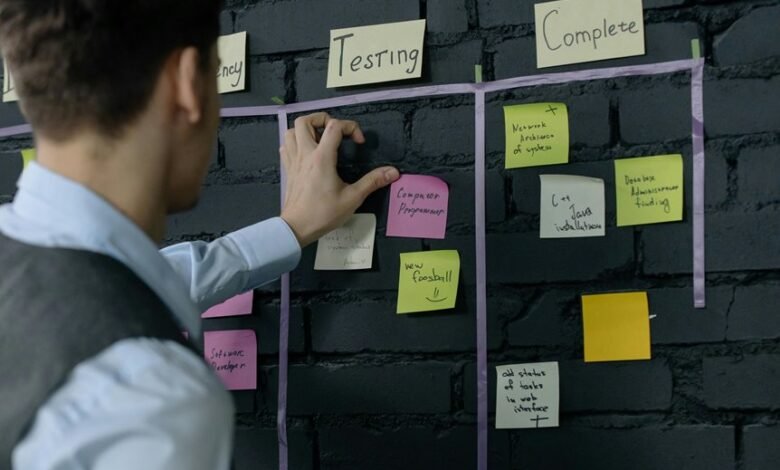 efficient smart business workflow