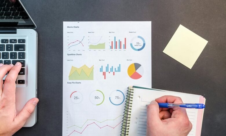 seo workflow for visibility