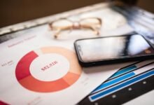 smart revenue business growth