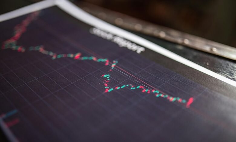 smart revenue scaling solutions